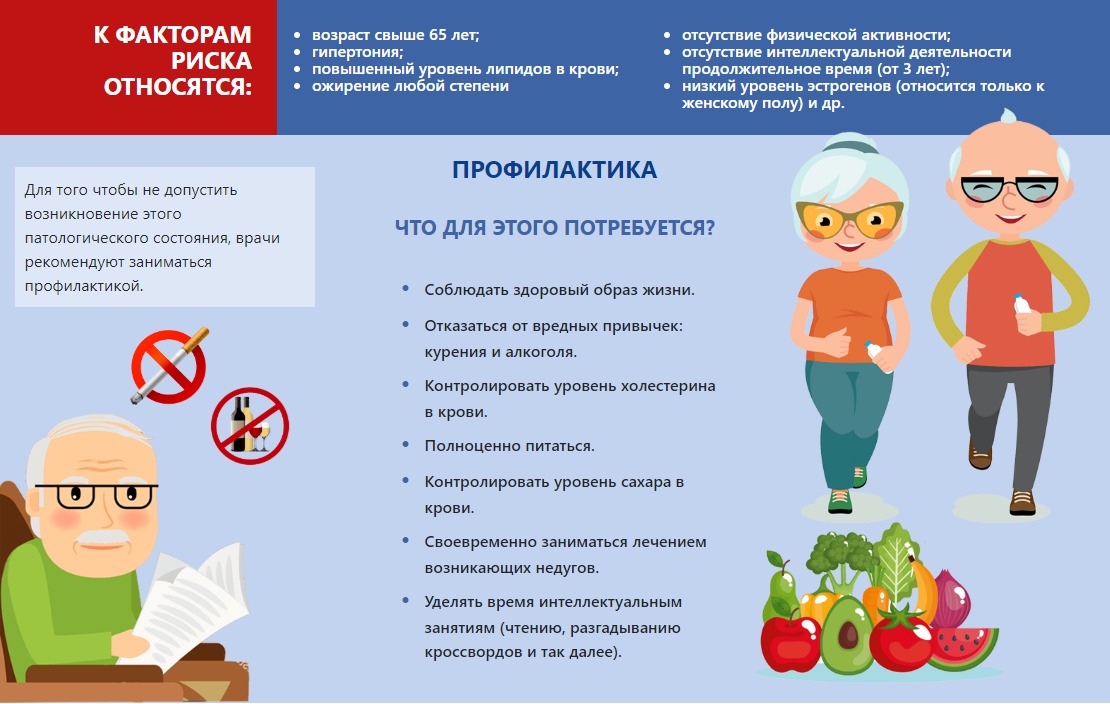 профилактика деменции